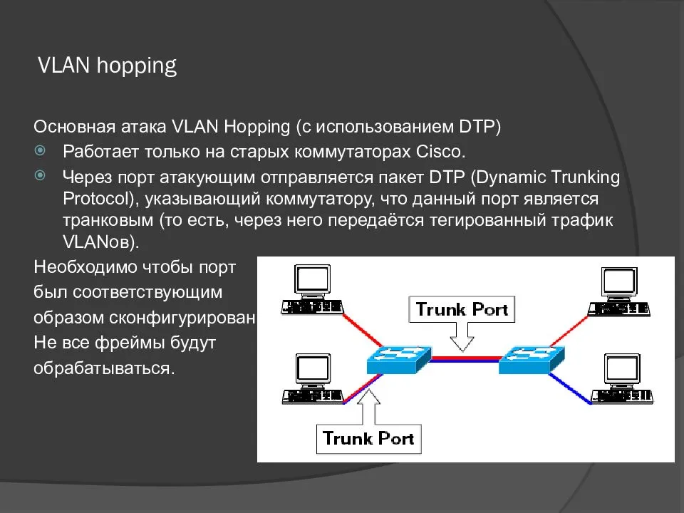 Сеть волновать. Ethernet пакет VLAN. Виртуальная сеть VLAN. Тегированный и нетегированный VLAN. Технология виртуальных сетей VLAN.