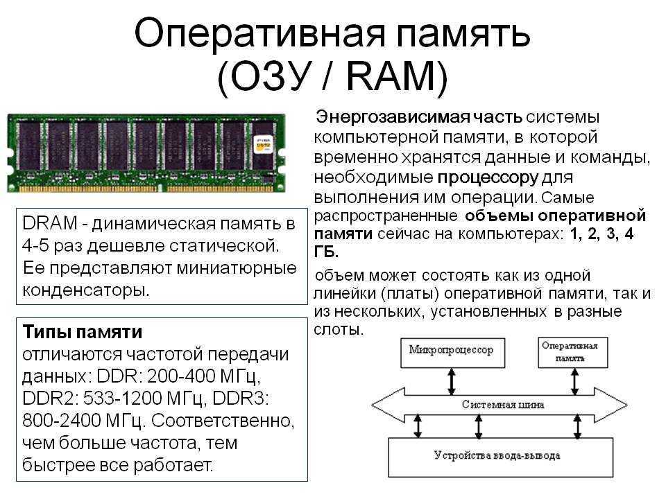 Как создать ram-диск с сохранением данных при выключении пк.