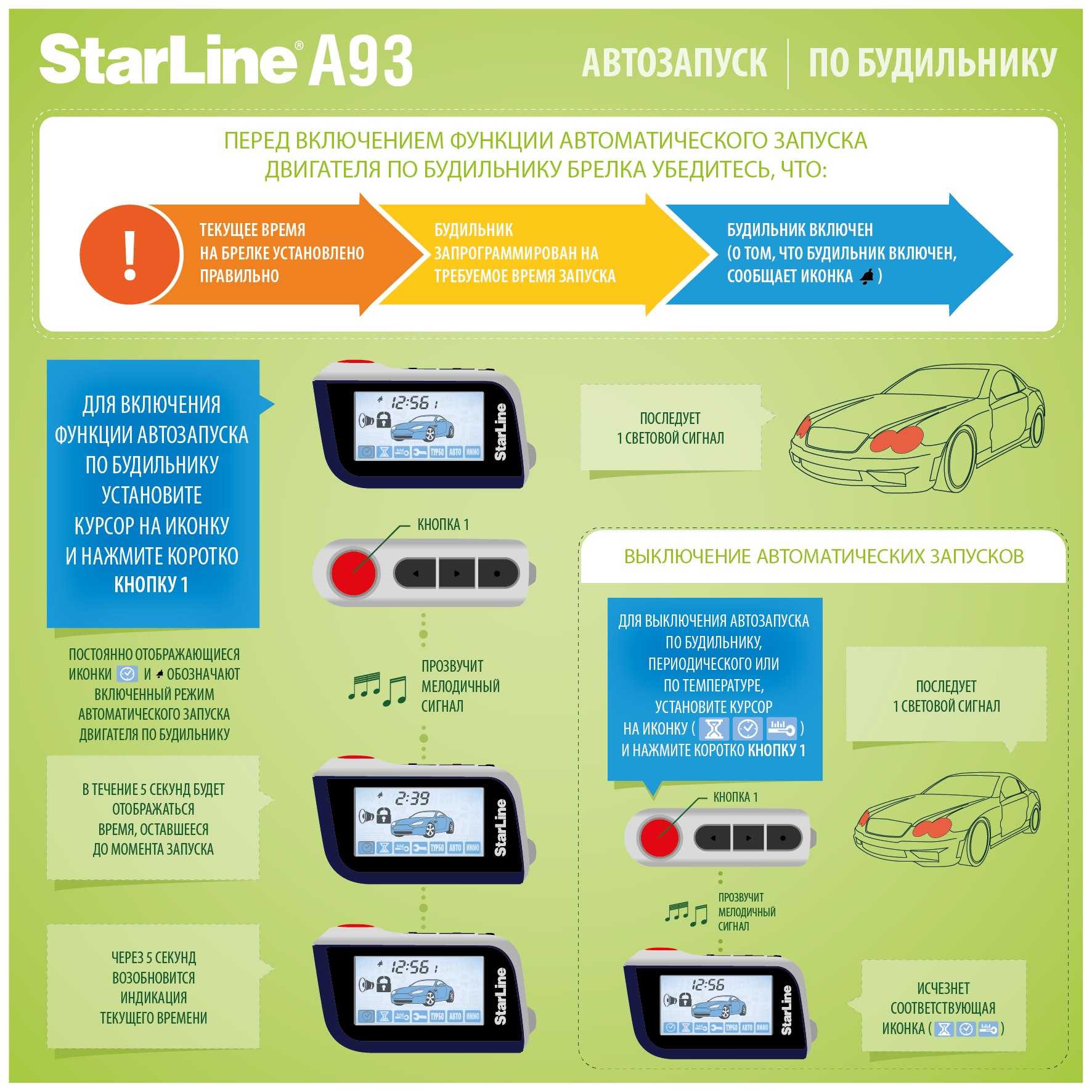 Настройка брелка starline a93 🚘: таблица программирования сигнализации, функции и инструкция, как настроить датчики удара и автозапуск по времени и температуре