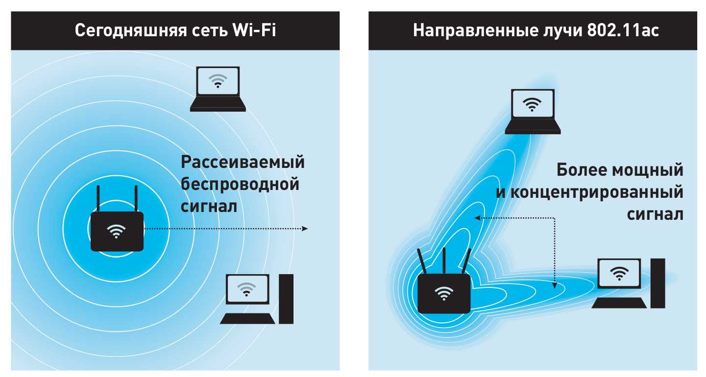 Роутер перестал раздавать интернет. как найти причину и устранить ее?