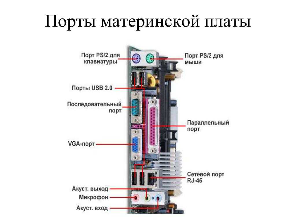 Основные элементы материнской платы и их значения