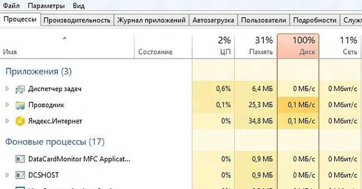 Диск загружен на 100% в windows 11 – что делать?