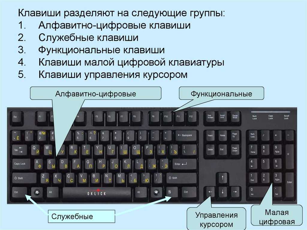 Почему не работает шифт на клаве - ichudoru.com
