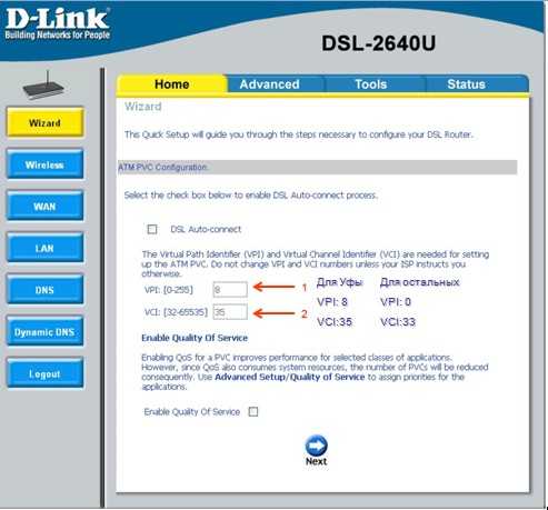 Vpi и vci — что это и как настроить?