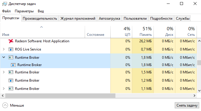 Служба брокер времени windows 10