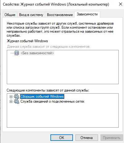 Ошибка 1062 при подключении к интернету windows 10 - помощник в исправлении ошибок