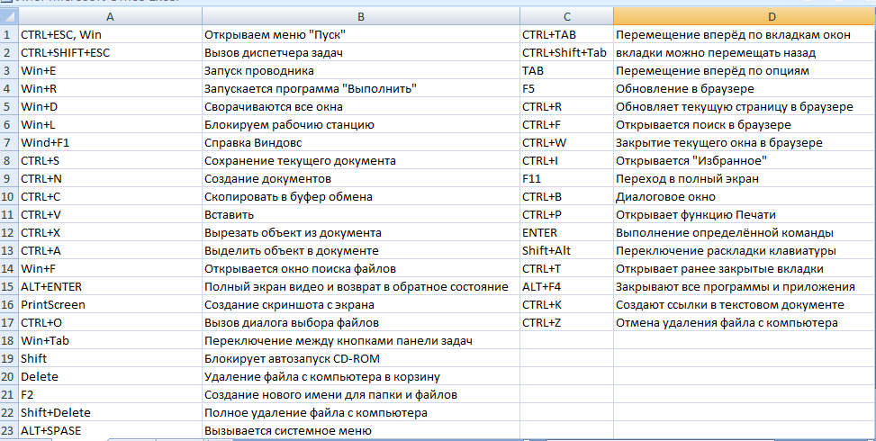 Клавиши alt + tab не работают на компьютере с windows 10