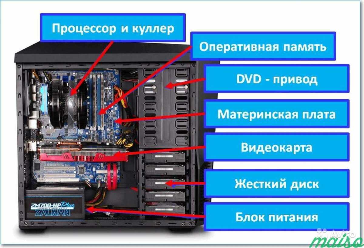 Как сохранить википедию на компьютер