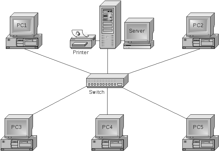 Как подключить компьютер к ноутбуку через wifi?
