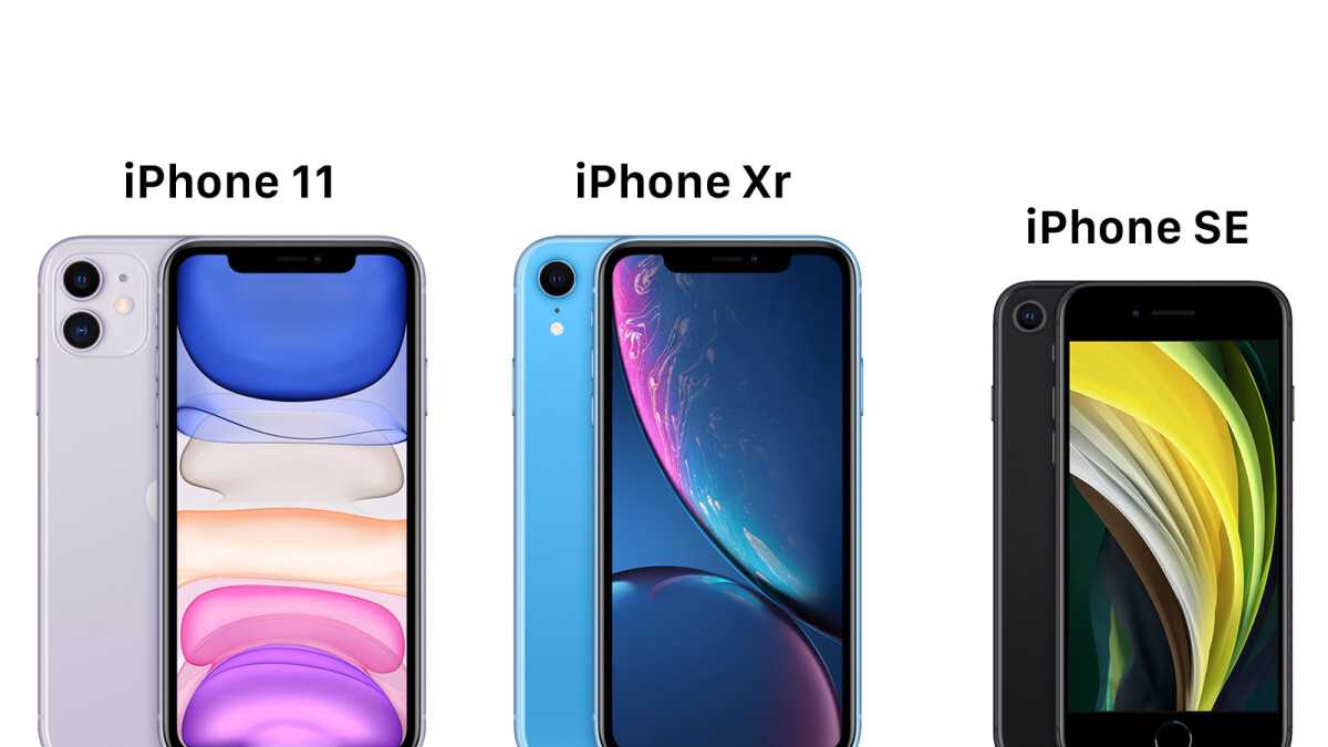 Пошаговая инструкция как сделать скриншот на любом iphone