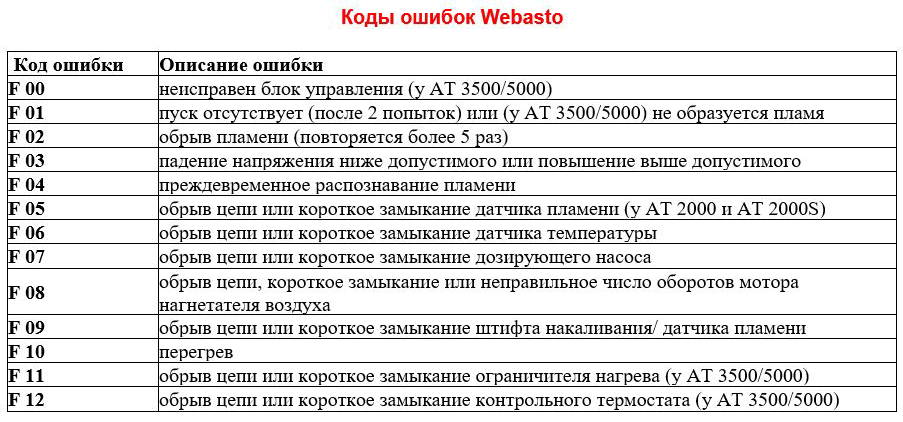 Как удалить heur.trojan.win32.generic virus: полное руководство
