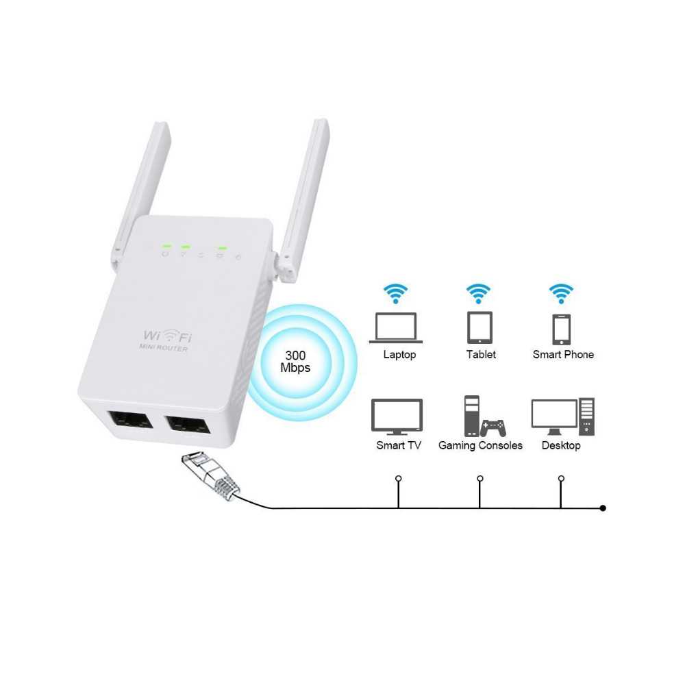 Как работает усилитель wifi сигнала для роутера
