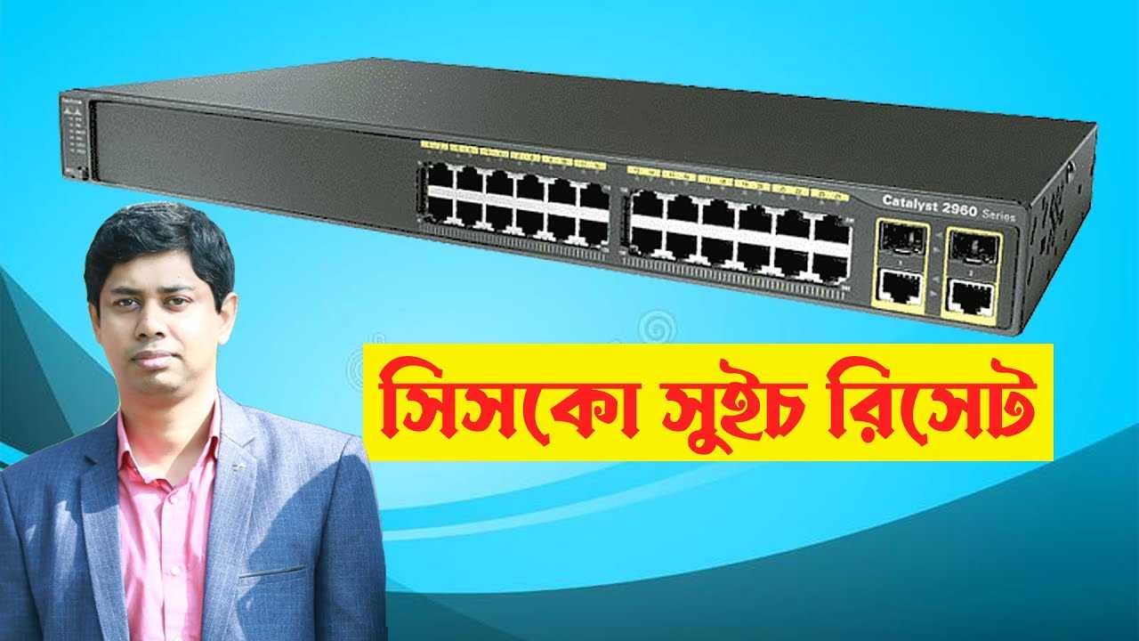 Копирование файлов конфигураций и сброс в заводские настройки cisco | твой сетевичок