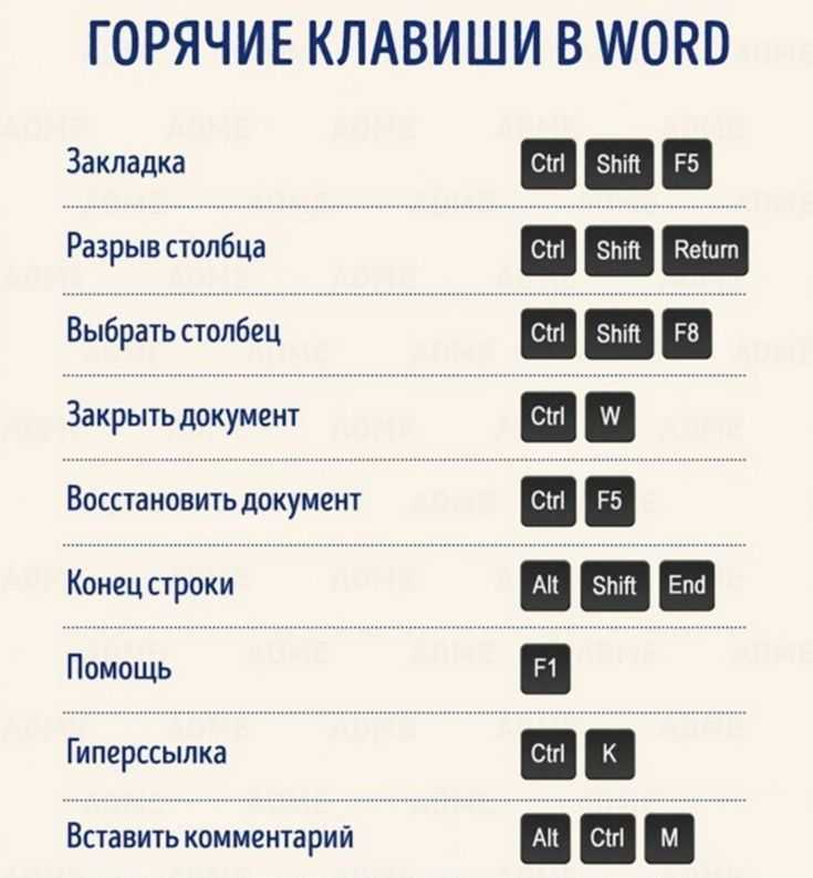Горячие клавиши windows и других программ