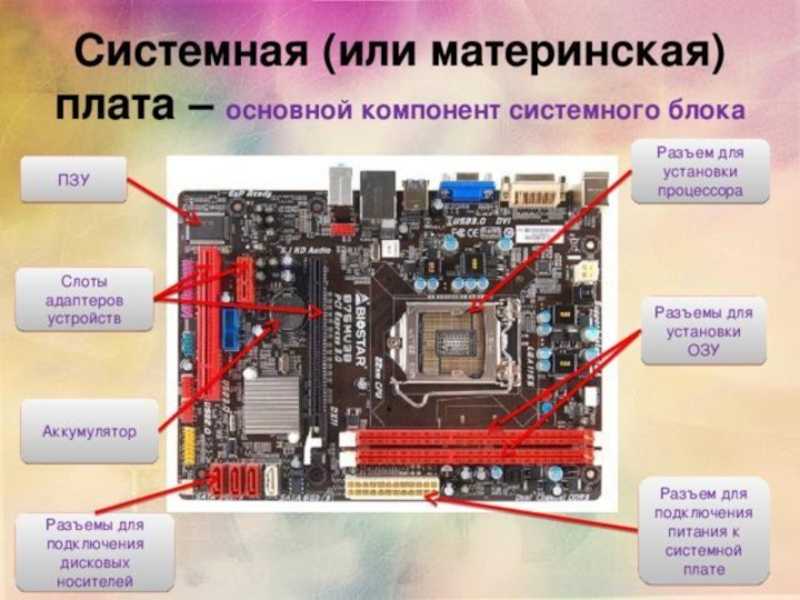 Основные системные процессы windows 10 и их назначение | белые окошки