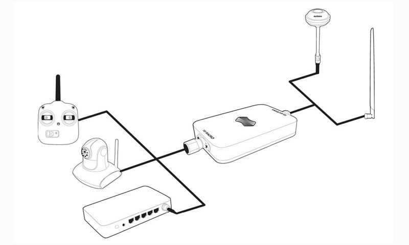 Усилитель wi-fi сигнала: какой выбрать для квартиры или частного дома, как работает