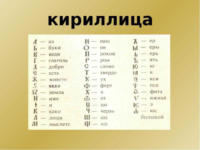 Как придумать надежный пароль и сделать его простым для запоминания