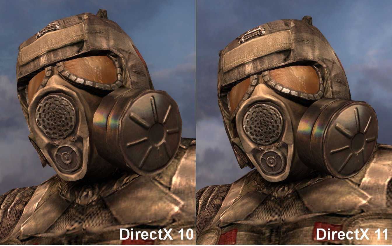 Directx - что это такое, как оно работает, где скачать • glashkoff.com