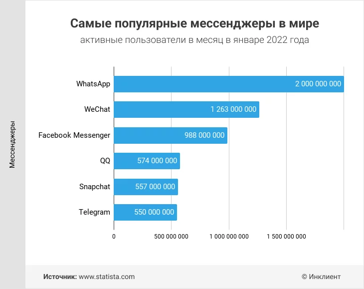 Перевернутое изображение веб камеры – как исправить? - мужик в доме.ру
