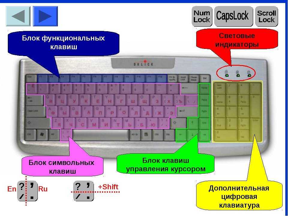 Отключаем клавиатуру на ноутбуке в windows 10