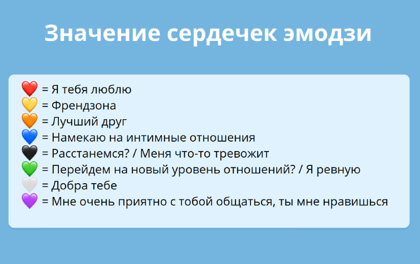 Что означают смайлики в whatsapp - расшифровка