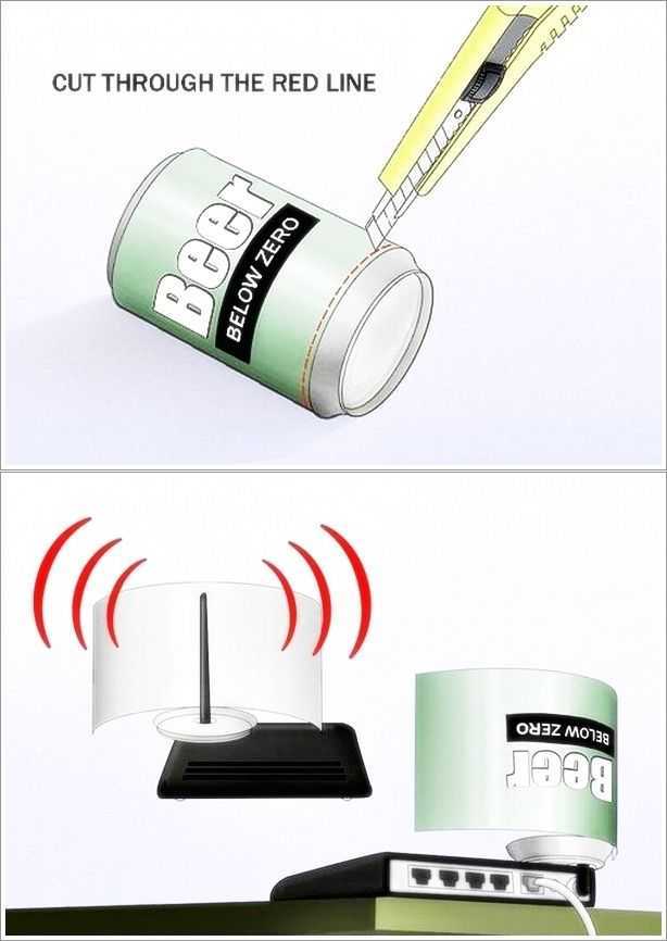 Как роутер сделать точкой доступа wi-fi?