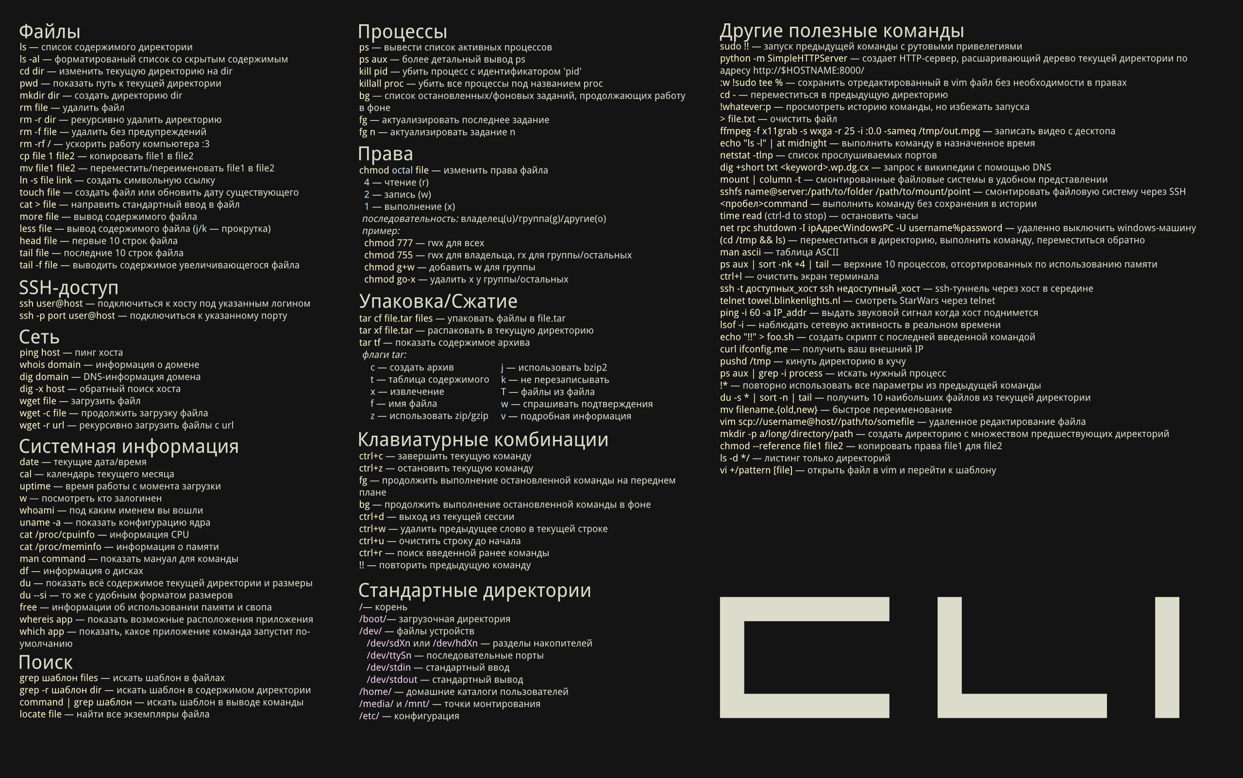 Файловая система linux и структура каталогов | блог любителя экспериментов