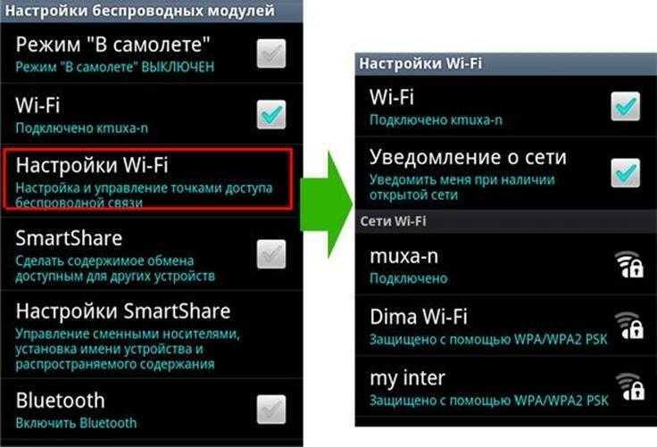Как подключить телефон к роутеру через wi-fi