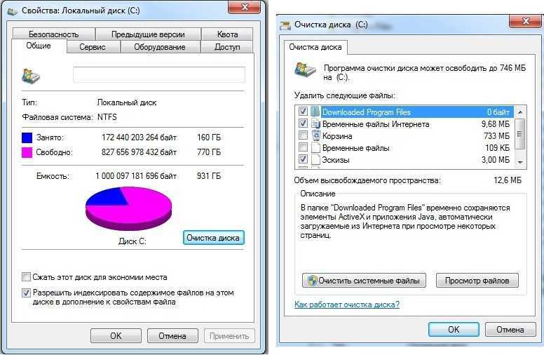 Лучшие бесплатные архиваторы для windows 10,8,7