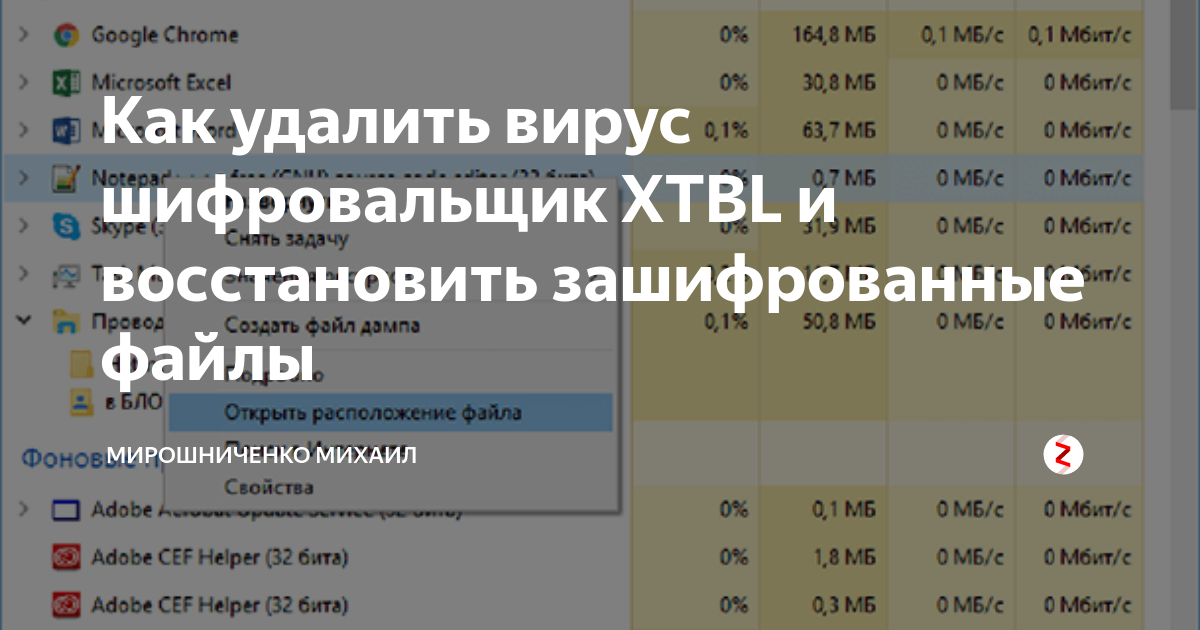 Шифровальщик как попадает на компьютере. как удалить вирус шифровальщик xtbl и восстановить зашифрованные файлы