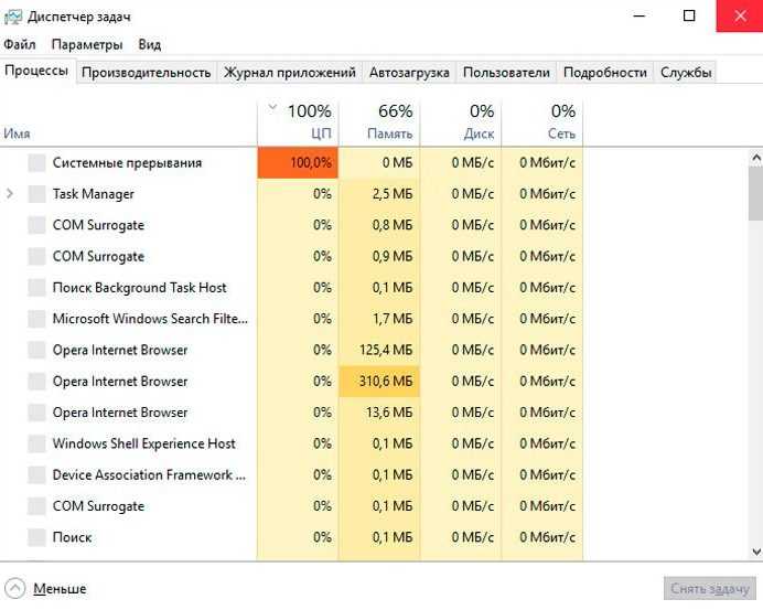 Как исправить высокое потребление cpu и памяти firefox?