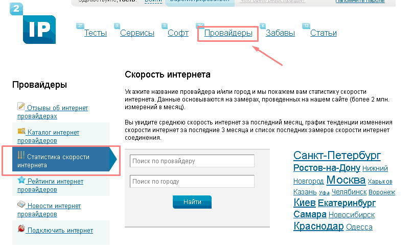 Как сменить провайдера интернета | твой сетевичок | твой сетевичок