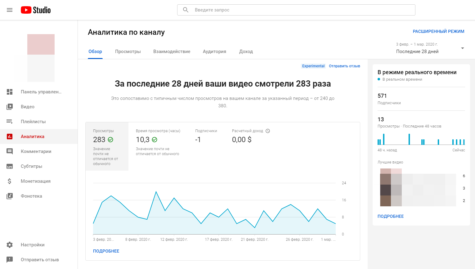 Статистика youtube канала, аналитика данных люббого ютуб канала | блог perfluence