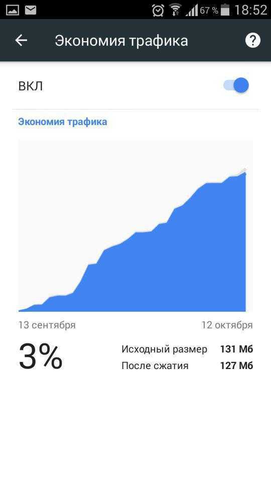 Куда уходит интернет трафик на андроид? разбираемся и контролируем